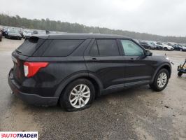 Ford Explorer 2021 2
