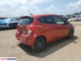 Chevrolet Spark 2021 1 Chevrolet Spark 2021 1
