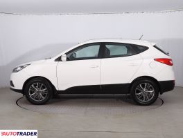 Hyundai ix35 2014 1.6 132 KM