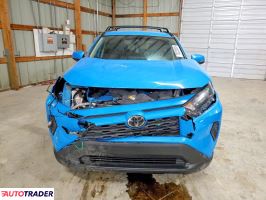 Toyota Pozostałe 2020 2