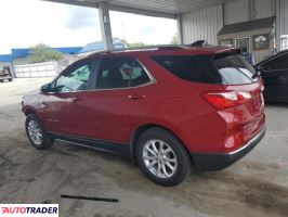 Chevrolet Equinox 2021 1