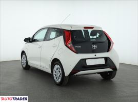 Toyota Aygo 2019 1.0 71 KM