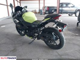 Kawasaki Pozostałe 2026