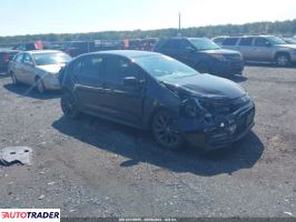 Toyota Corolla - zobacz ofertę