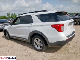 Ford Explorer 2020 2 Ford Explorer 2020 2
