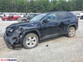 Toyota Pozostałe 2021 2 Toyota Pozostałe 2021 2
