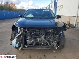 Toyota Pozostałe 2024 2