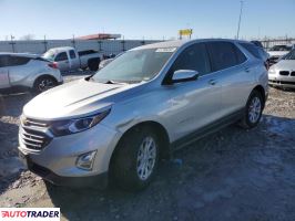 Chevrolet Equinox 2021 1 Chevrolet Equinox 2021 1