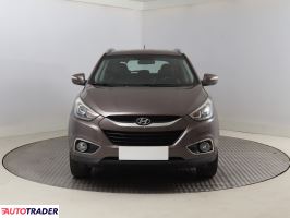 Hyundai ix35 2015 1.6 132 KM