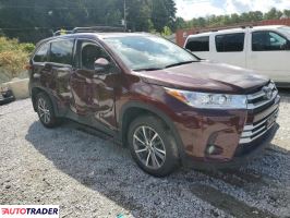 Toyota Highlander 2019 3 Toyota Highlander 2019 3