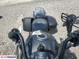 Kawasaki Vulcan 2022