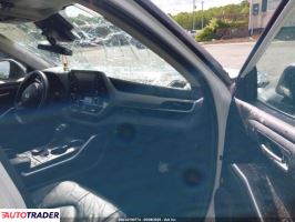 Toyota Highlander 2020 2 Toyota Highlander 2020 2