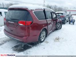 Chrysler Pacifica 2020 3