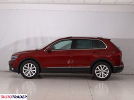 Volkswagen Tiguan 2017 2.0 177 KM