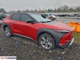 Subaru Pozostałe 2024