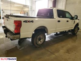 Ford Pozostałe 2021 6