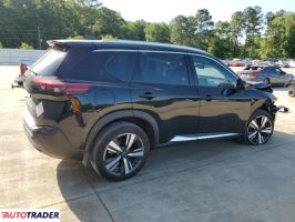 Nissan Rogue 2023 1