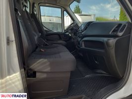 Iveco Daily 2022 2.3