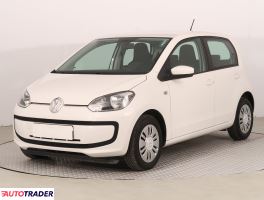 Volkswagen Up! 2015 1.0 59 KM