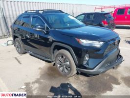 Toyota Pozostałe 2025 2 Toyota Pozostałe 2025 2