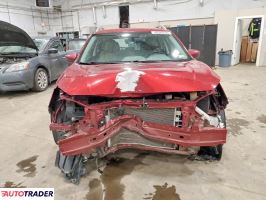 Subaru Impreza 2022 2