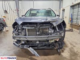 Subaru Pozostałe 2022 2