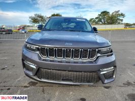 Jeep Grand Cherokee 2024 2