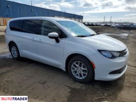 Chrysler Voyager 2020 3