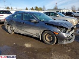 Honda Civic 2021 2