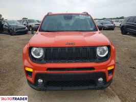 Jeep Renegade 2021 2
