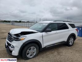 Ford Explorer 2021 2 Ford Explorer 2021 2