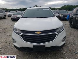 Chevrolet Equinox 2021 1