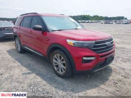 Ford Explorer 2021 2 Ford Explorer 2021 2