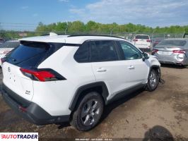 Toyota Pozostałe 2025 2