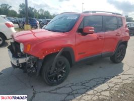 Jeep Renegade 2018 2