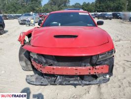 Dodge Charger 2020 5