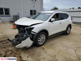 Nissan Rogue - zobacz ofertę