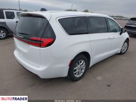Chrysler Pacifica 2024 3