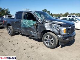 Ford Pozostałe 2020 2