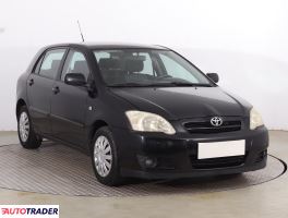 Toyota Corolla - zobacz ofertę
