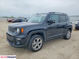 Jeep Renegade 2022 1