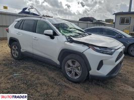 Toyota Pozostałe 2025 2