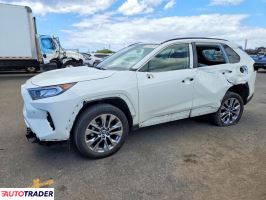 Toyota Pozostałe 2021 2