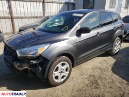 Ford Escape 2017 2 Ford Escape 2017 2