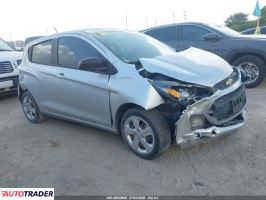 Chevrolet Spark 2021 1