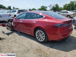 Tesla Model S 2019