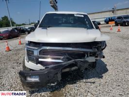 Ford Pozostałe 2024 3 Ford Pozostałe 2024 3