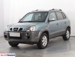 Hyundai Tucson 2005 2.0 139 KM Hyundai Tucson 2005 2.0 139 KM