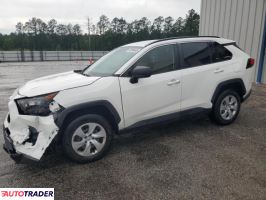 Toyota Pozostałe 2019 2 Toyota Pozostałe 2019 2