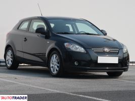 Kia Ceed 2008 1.6 123 KM